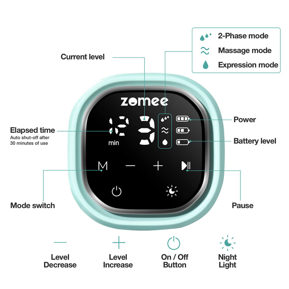 zomee_z2-functions1000_1.jpg